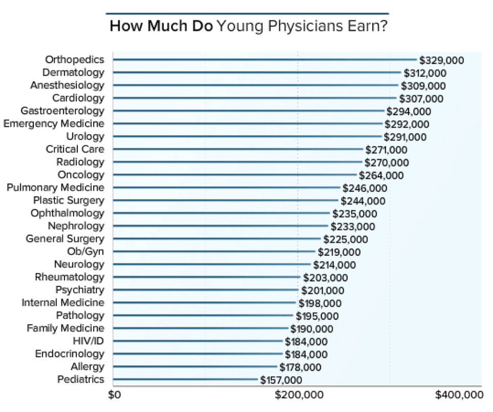 Young_Docs_Future_Img1