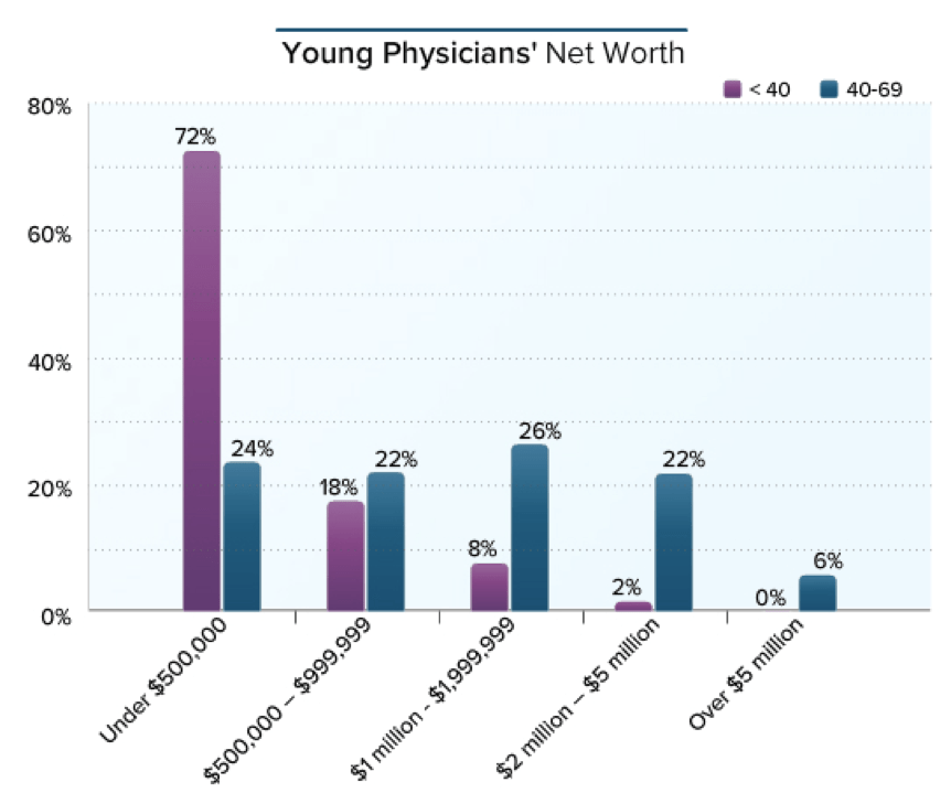 Young_Docs_Future_Img4