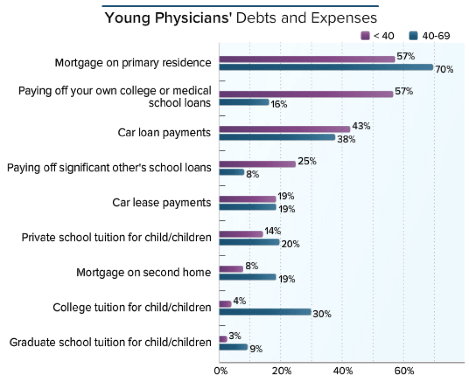 Young_Docs_Future_Img5